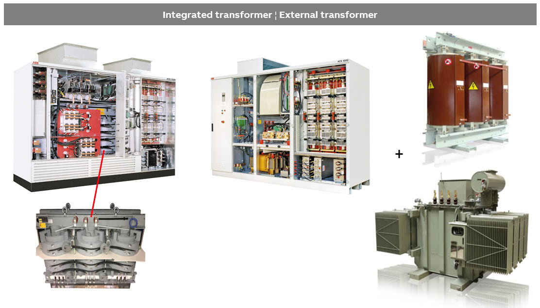 Combined Transformer - MB Drive Services