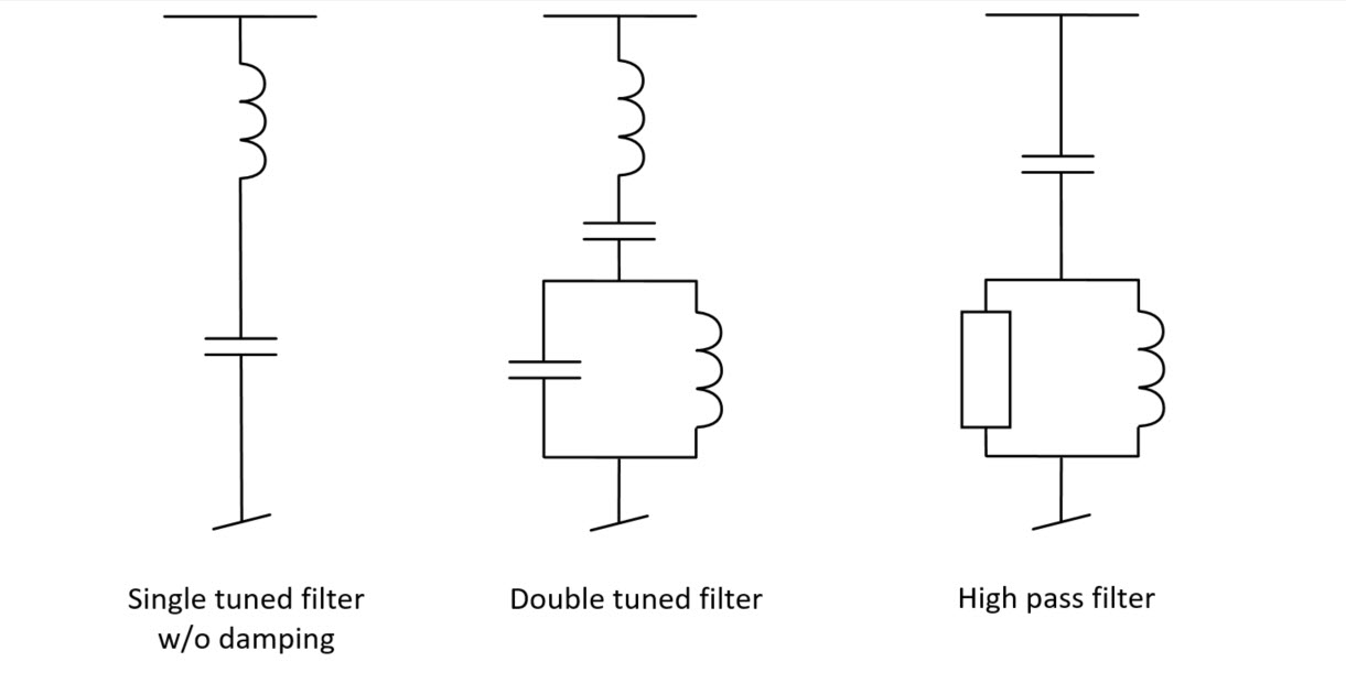 Network Harmonics: Harmonic Mitigation Methods - MB Drive Services