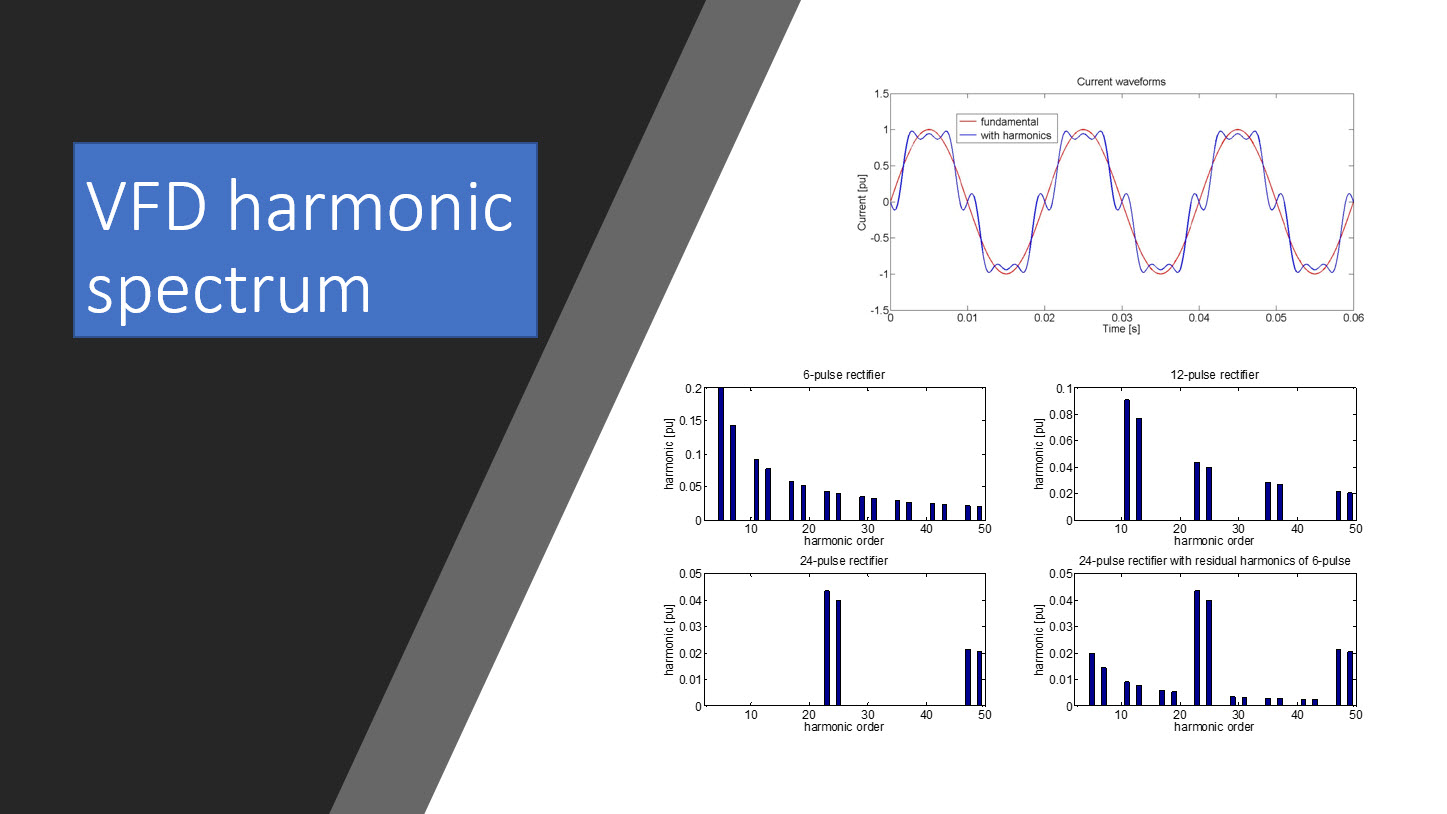 6 pulse drive harmonics